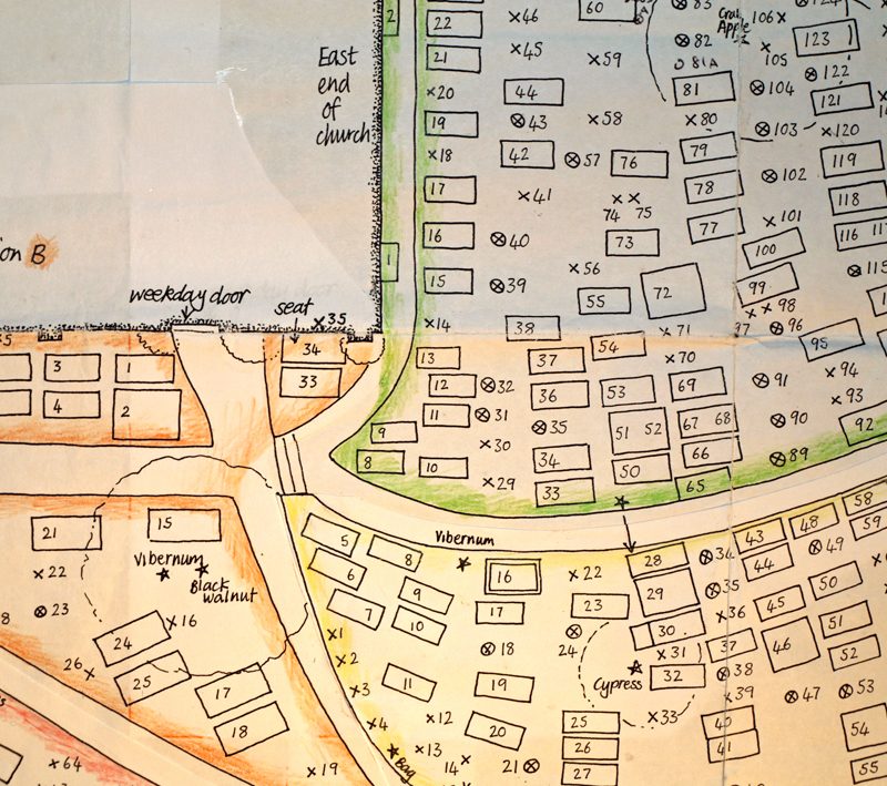 St Mary's Church Burial Registers, Graveyard Plan and Index